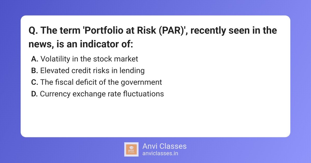Portfolio at Risk (PAR): Credit Risk Indicator
