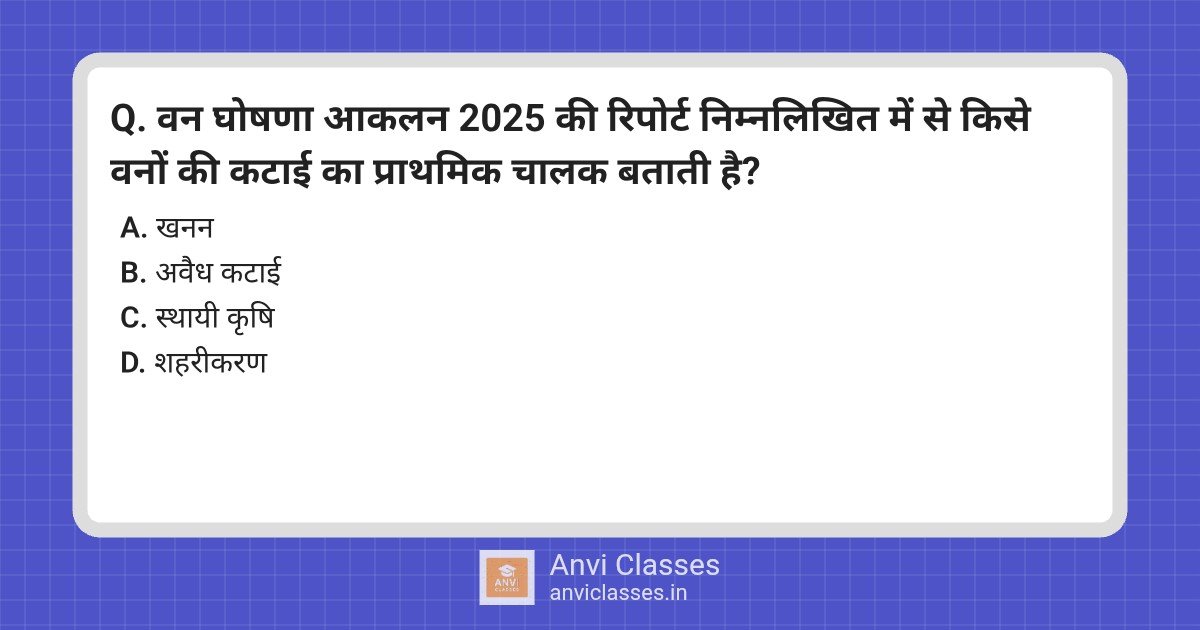 Primary Driver of Deforestation 2025