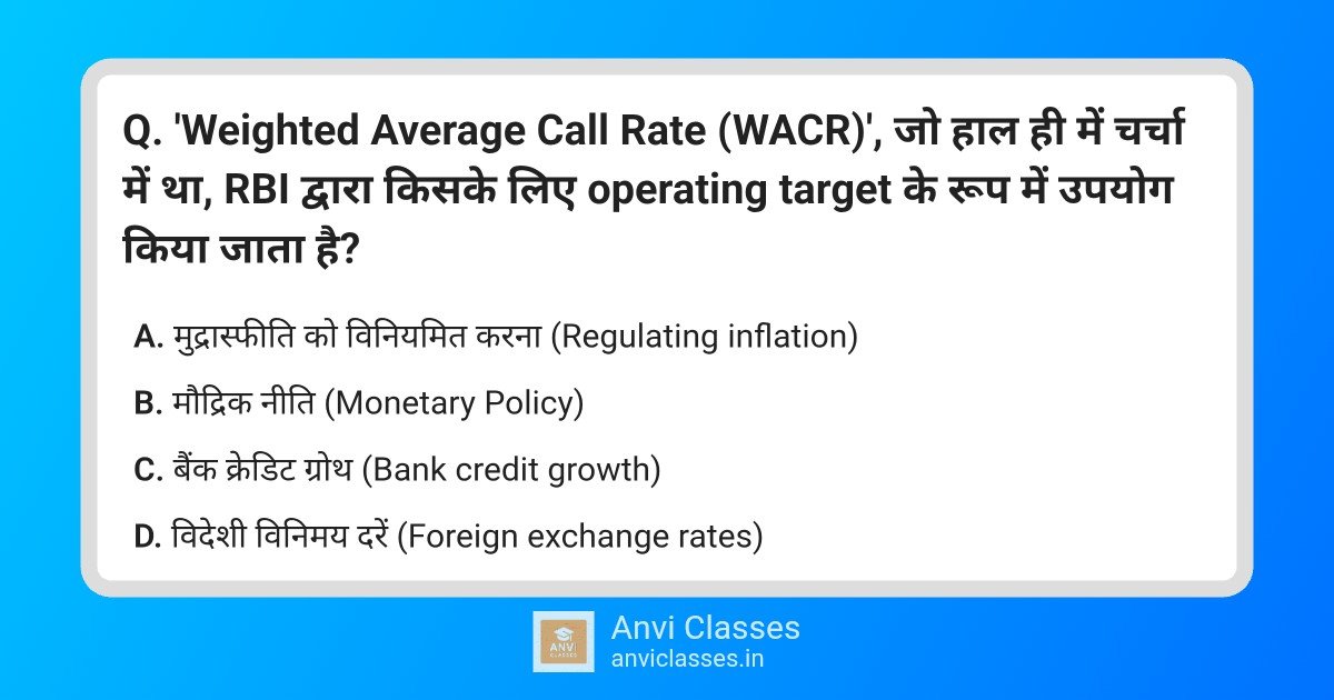 RBI’s Monetary Policy: Role of WACR Explained