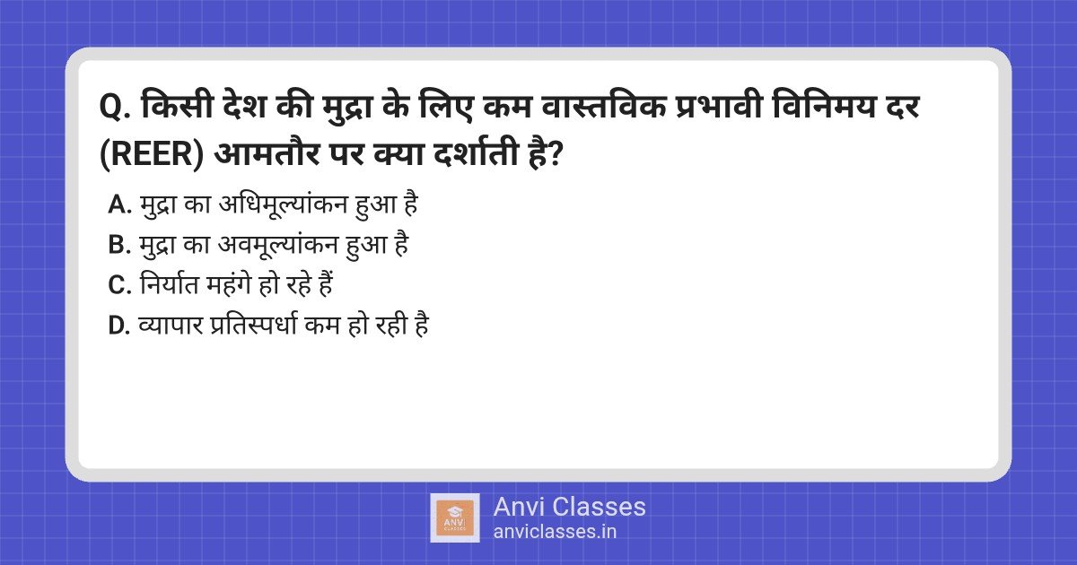 REER: Real Effective Exchange Rate & Currency Value