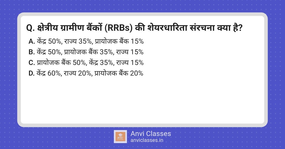 RRBs Shareholding Structure in India