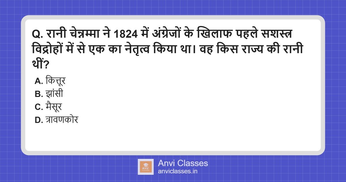 Rani Chennamma: Queen of Kittur & 1824 Rebellion