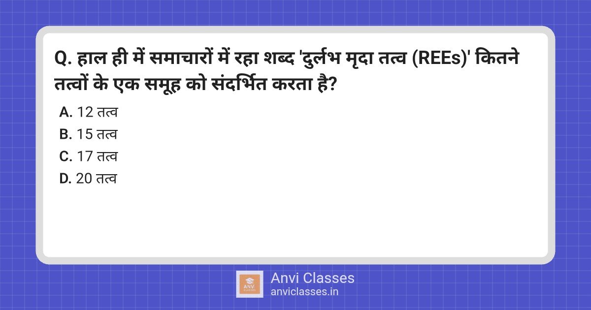Rare Earth Elements (REEs) Definition