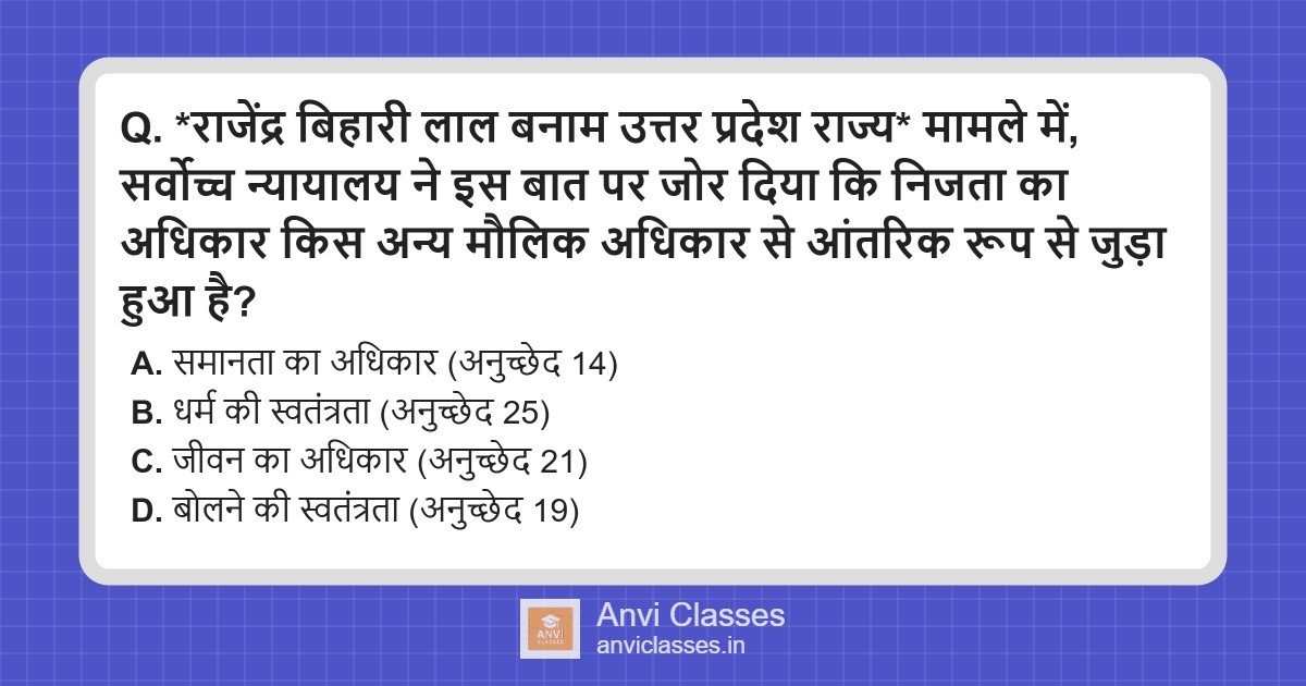 Right to Privacy & Freedom of Religion Case