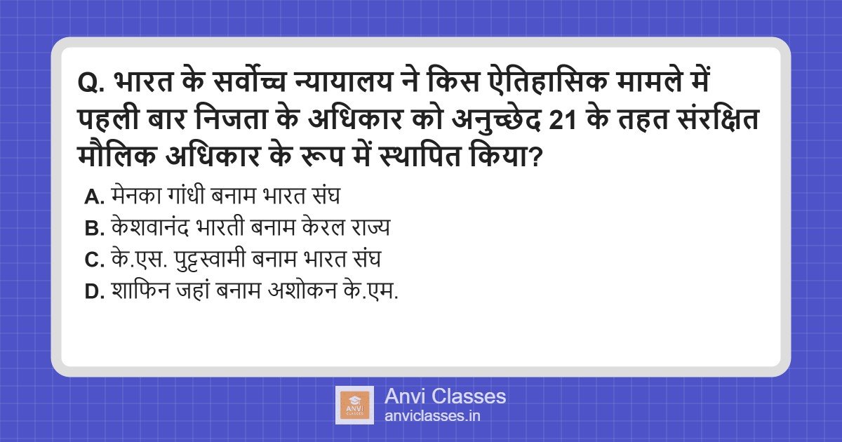 Right to Privacy: K.S. Puttaswamy Case, Article 21