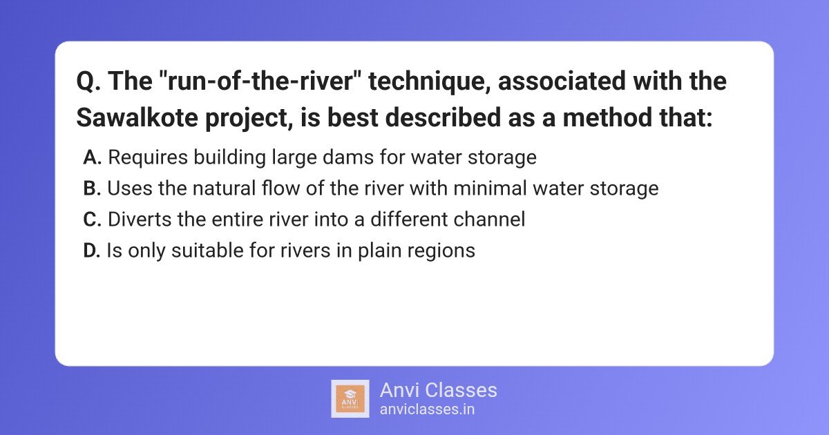 Run-of-the-River Hydropower: Minimal Water Storage