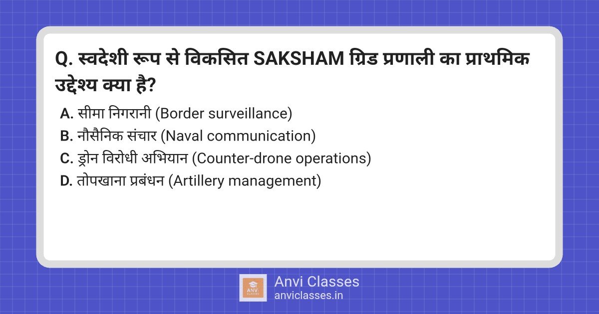SAKSHAM Grid System for Counter-Drone Operations