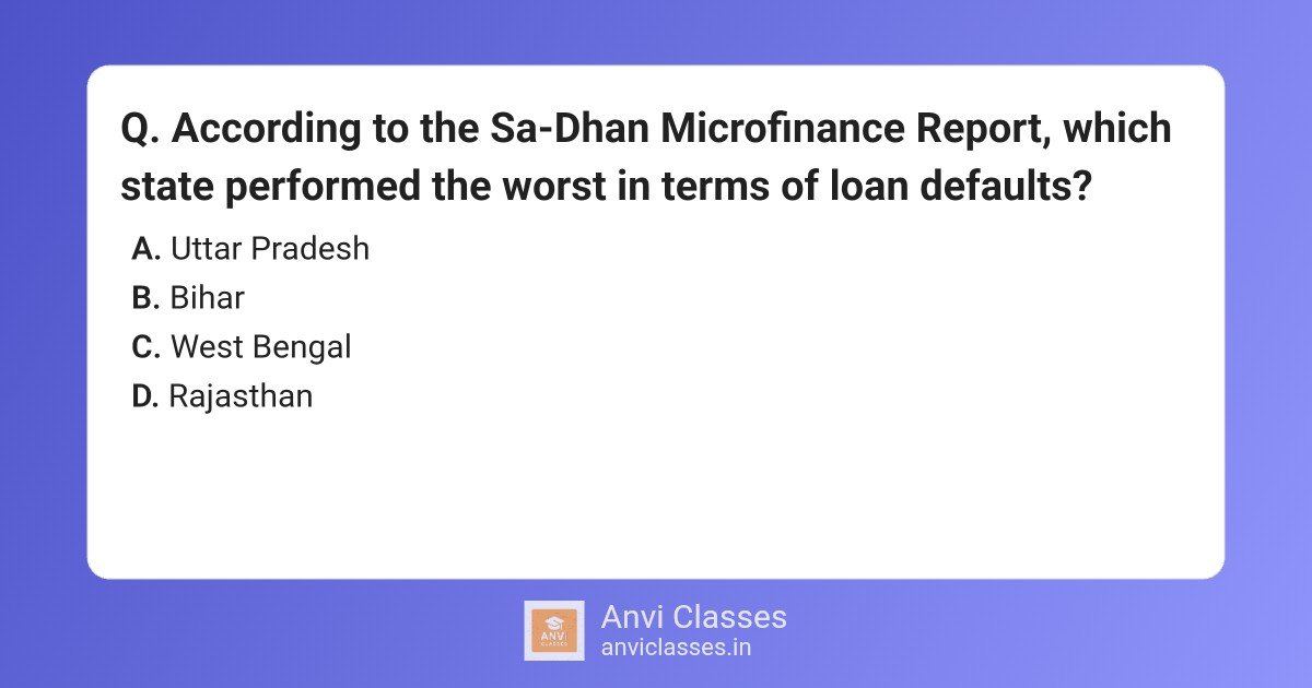 Sa-Dhan Microfinance Report: Loan Defaults