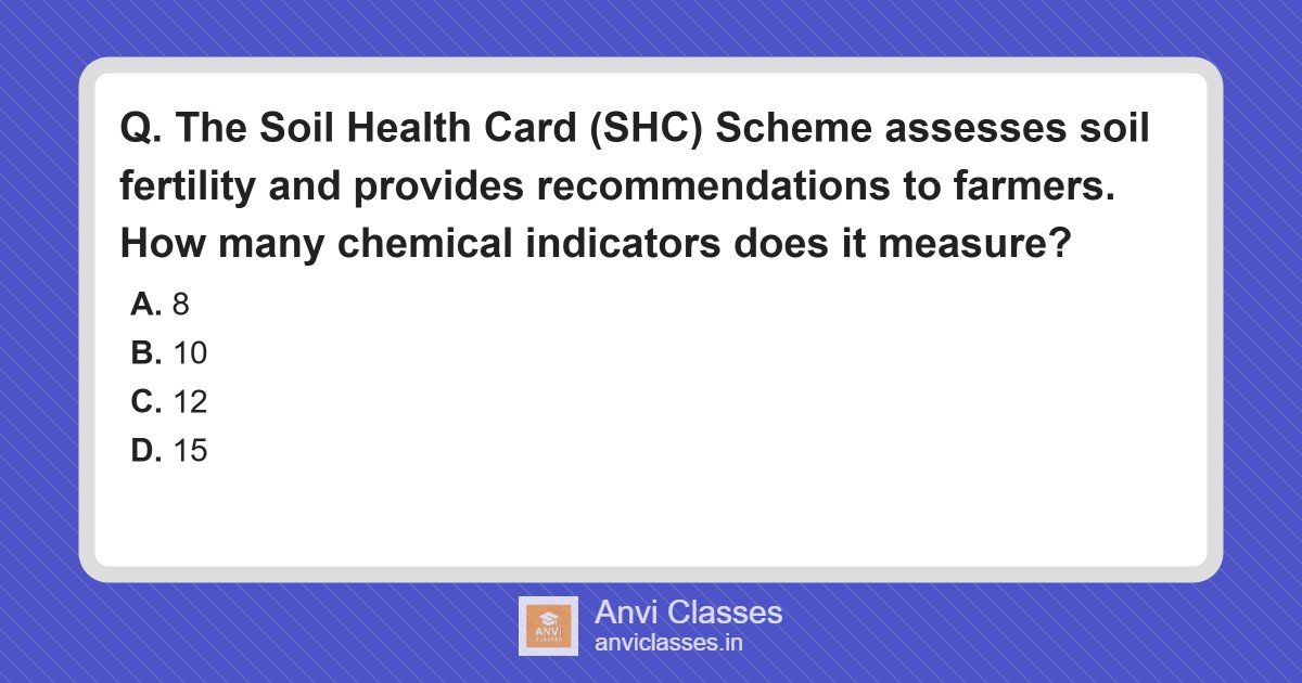 Soil Health Card (SHC) Scheme Chemical Indicators