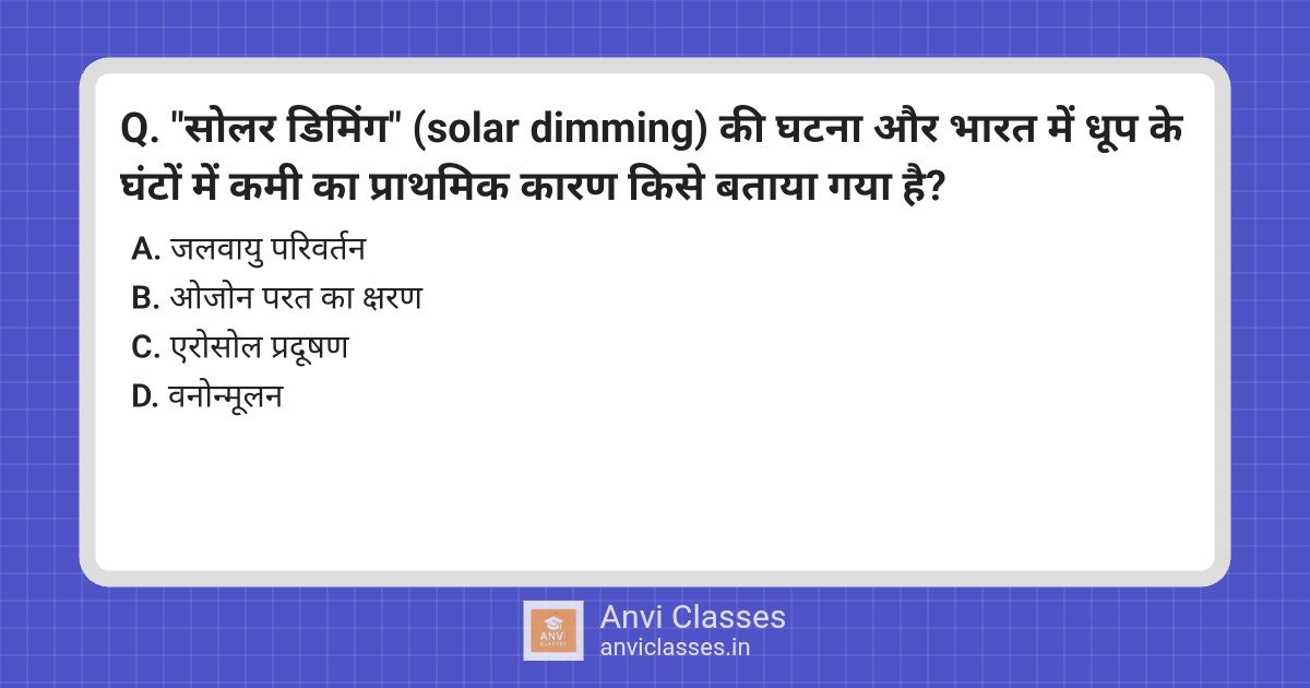 Solar Dimming & Aerosol Pollution in India