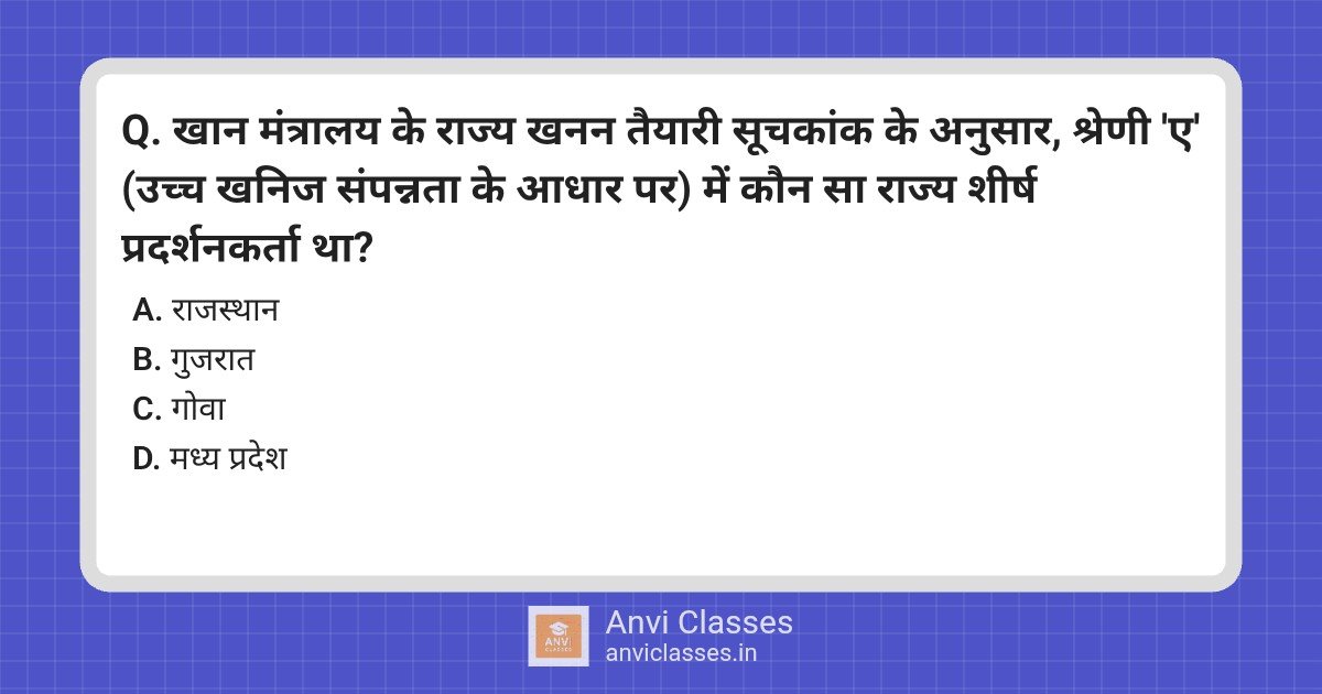 State Mining Readiness Index: Top Performer