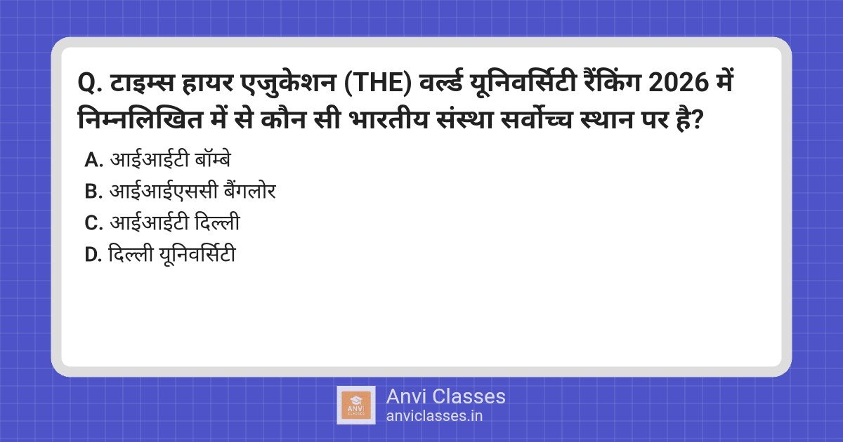 THE World University Rankings 2026: Top Indian Institution