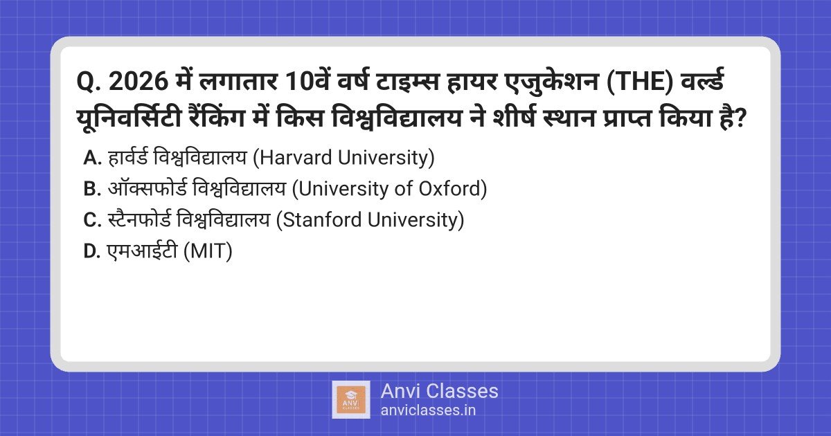 THE World University Rankings 2026 Top University