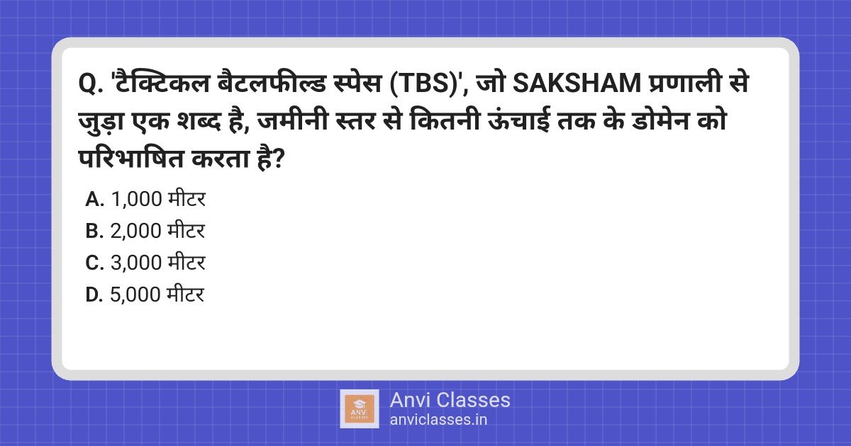 Tactical Battlefield Space (TBS) Altitude & SAKSHAM
