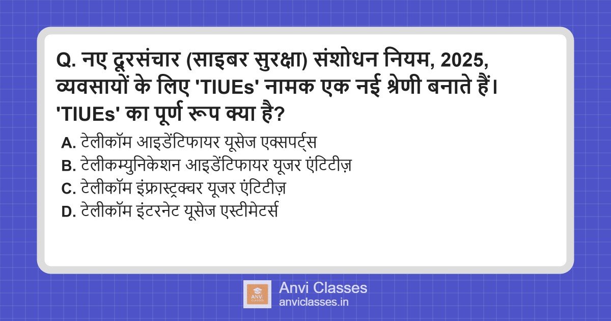 Telecommunications (Cyber Security) Amendment Rules, 2025: TIUEs