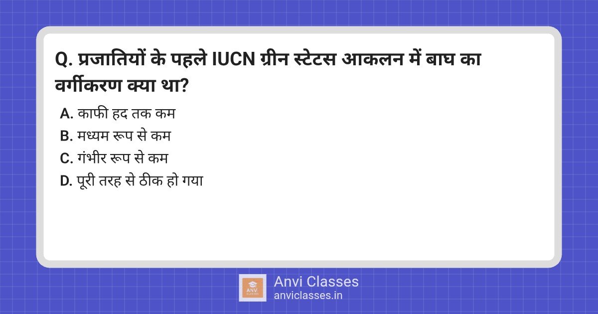 Tiger’s IUCN Green Status: First Assessment Classification