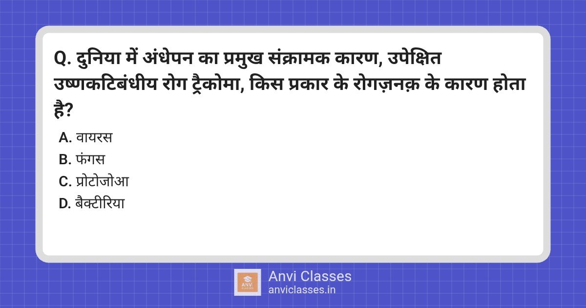 Trachoma: Causes, Pathogen, and Blindness