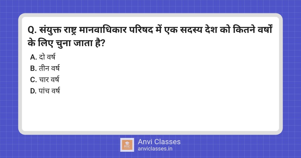 UN Human Rights Council Member Term Length