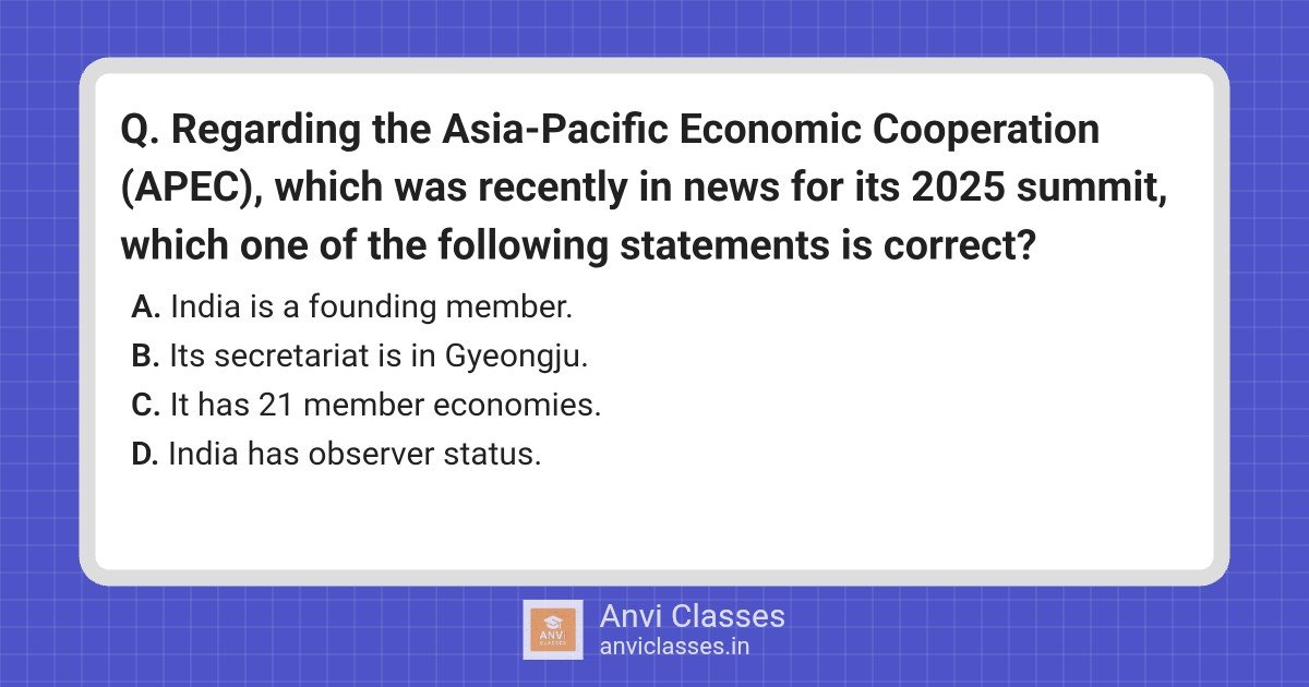 APEC & India’s Observer Status
