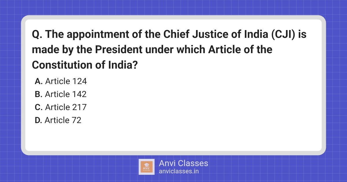 CJI Appointment & Constitutional Articles