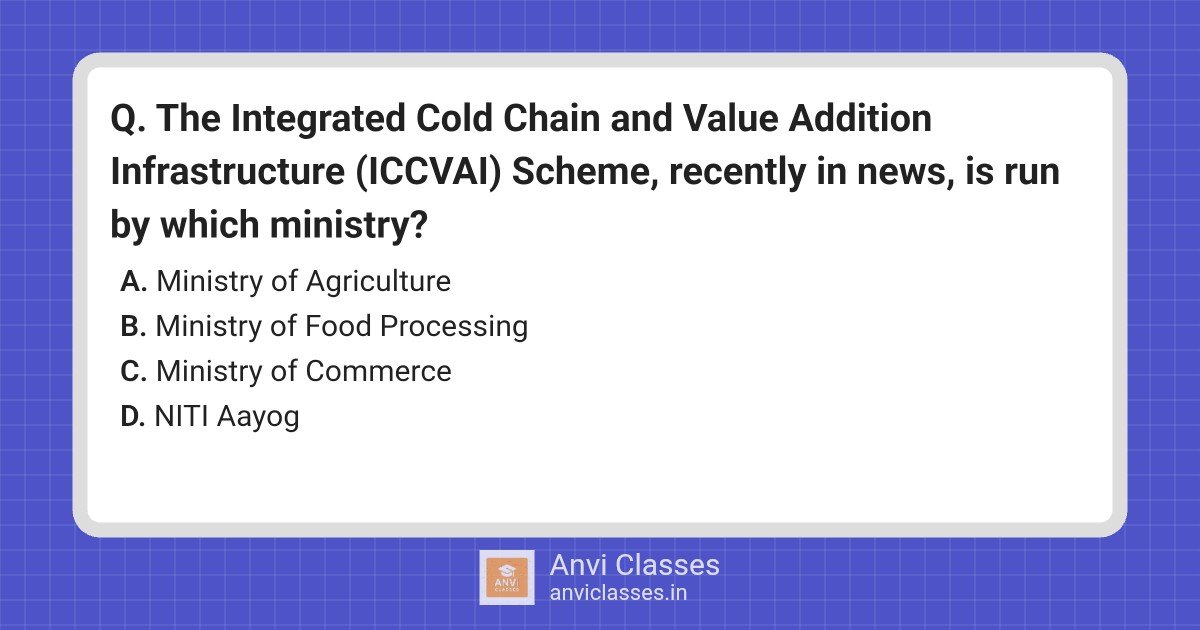 ICCVAI Scheme: Ministry of Food Processing