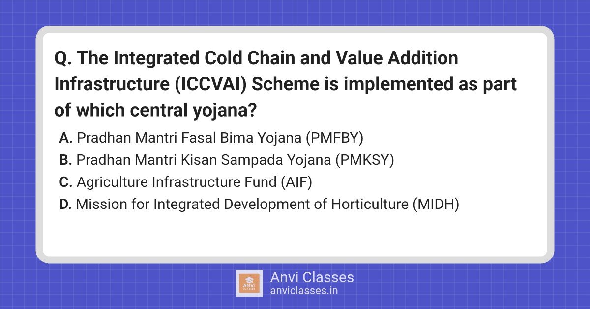 ICCVAI Scheme & Pradhan Mantri Kisan Sampada Yojana
