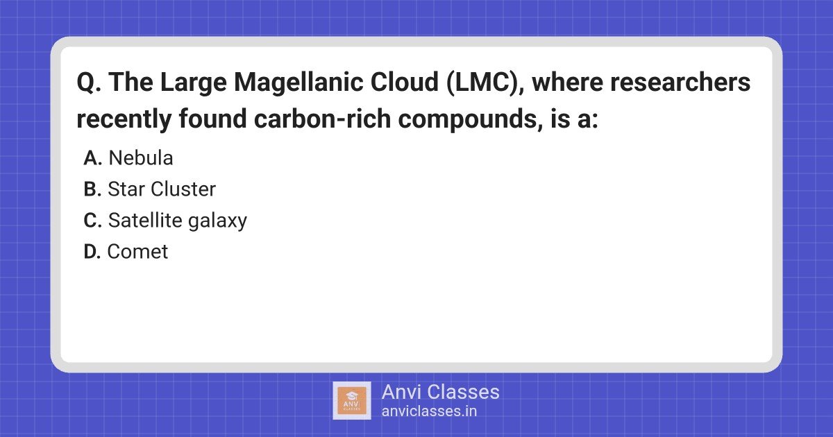 Large Magellanic Cloud: Satellite Galaxy & Carbon Compounds