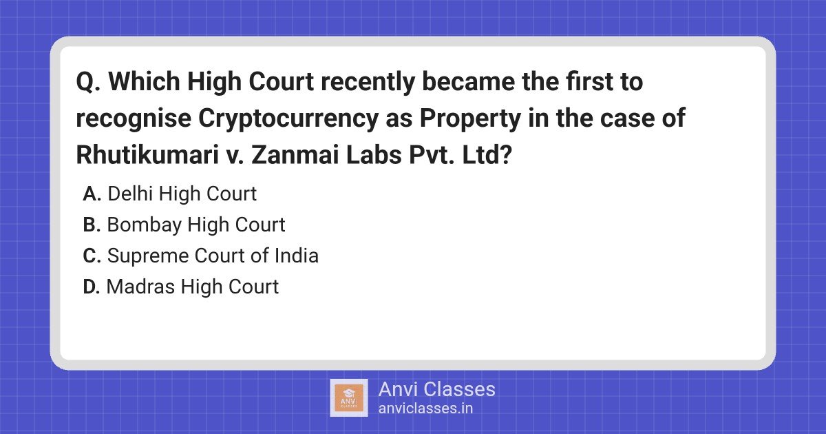 Madras High Court: Cryptocurrency as Property Ruling