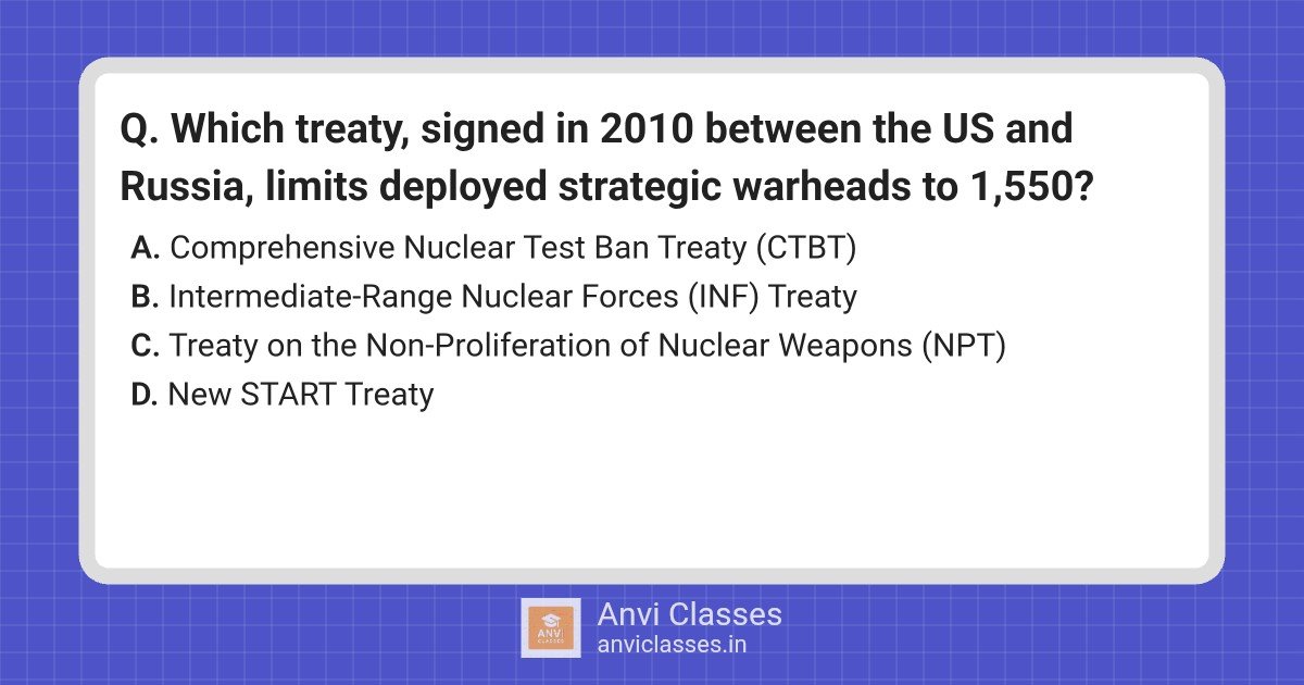 US-Russia Nuclear Warhead Limits: New START Treaty