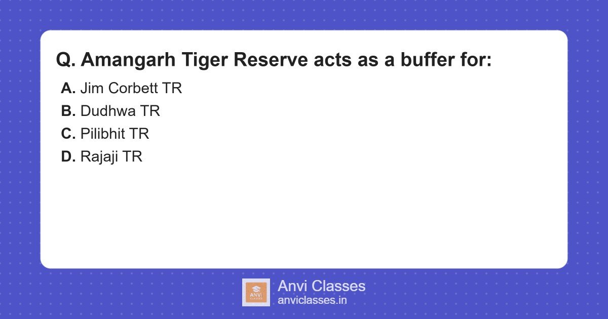 Amangarh Tiger Reserve: Buffer for Jim Corbett National Park