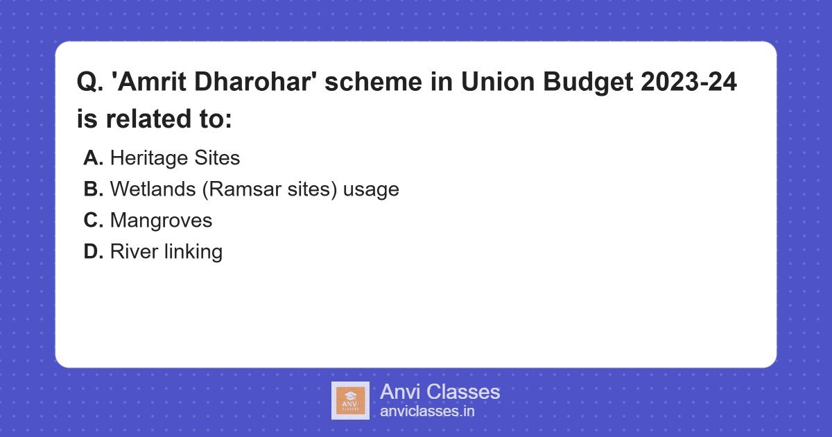 Amrit Dharohar Scheme: Wetlands & Ramsar Sites