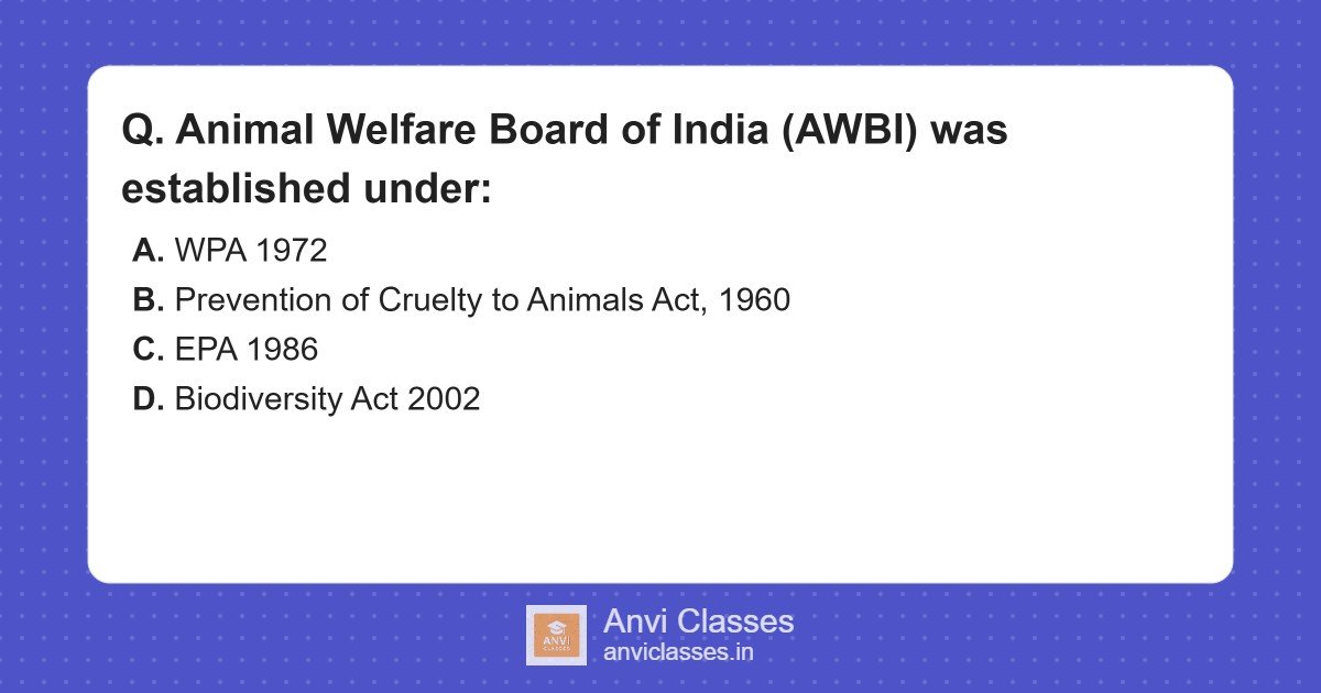Animal Welfare Board of India (AWBI) Establishment