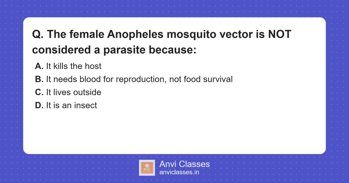Anopheles Mosquito: Reproduction vs. Parasitism