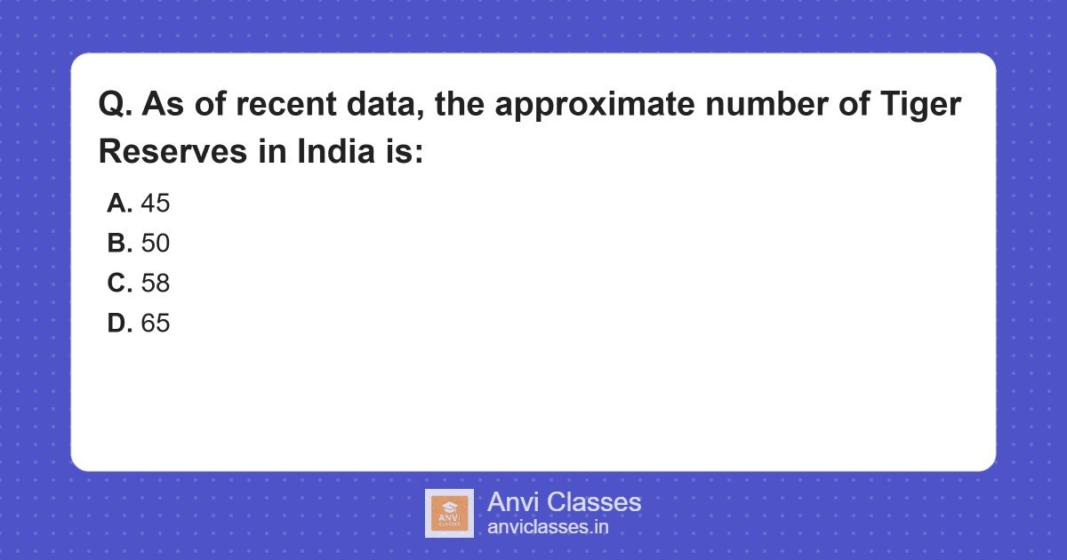 Approximate Number of Tiger Reserves in India