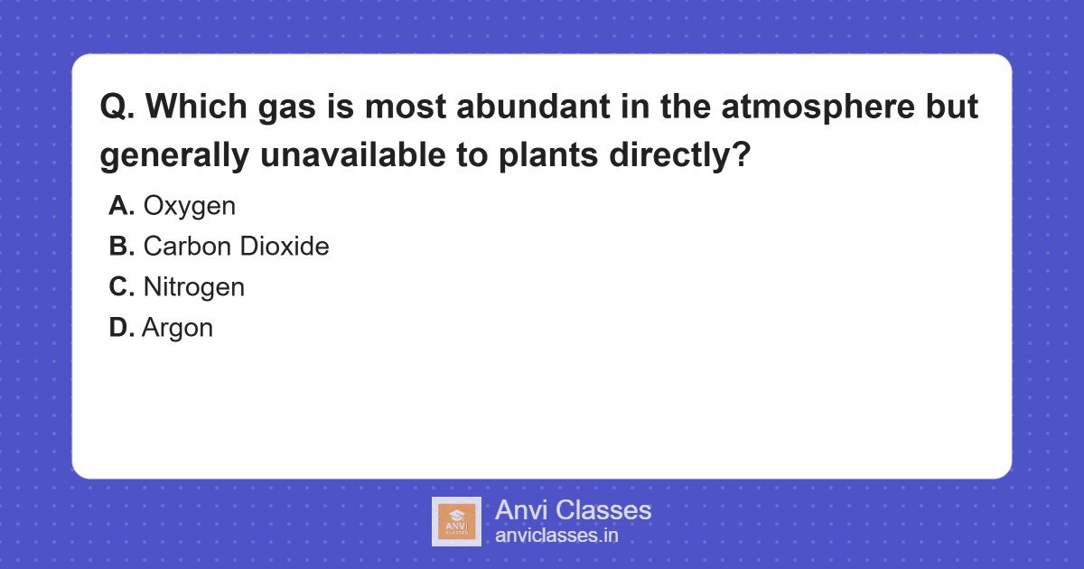 Atmospheric Gas Unavailable to Plants