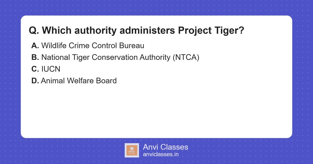 Authority Administering Project Tiger in India