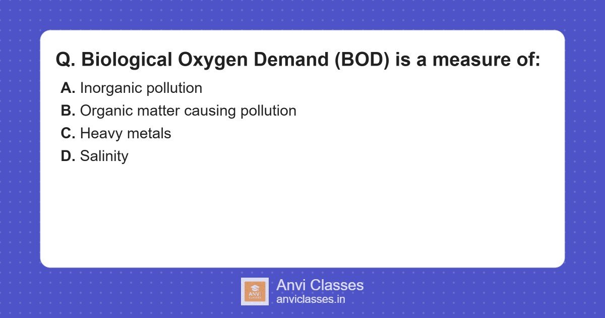 BOD: Measuring Organic Pollution in Water