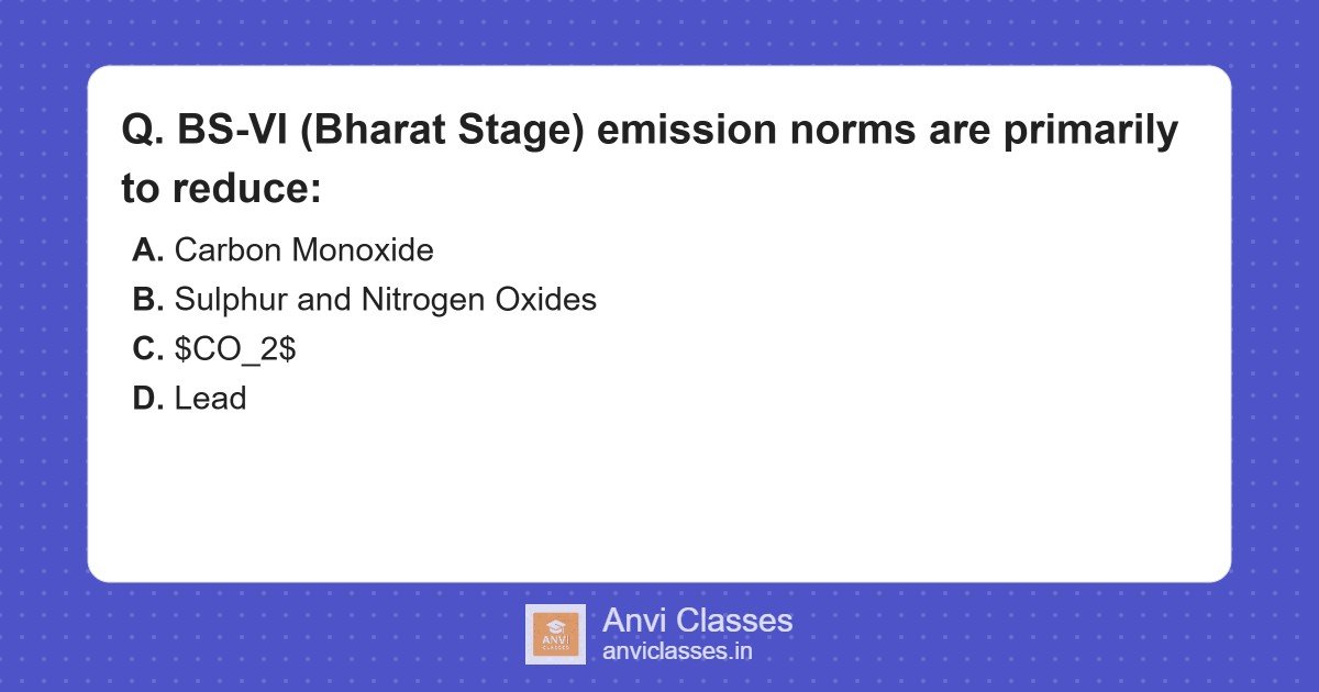 BS-VI Emission Norms: Reducing Sulphur and NOx