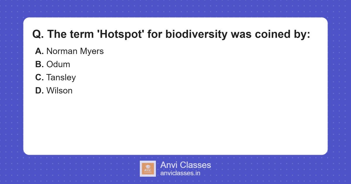 Biodiversity Hotspot Term Coined by Norman Myers