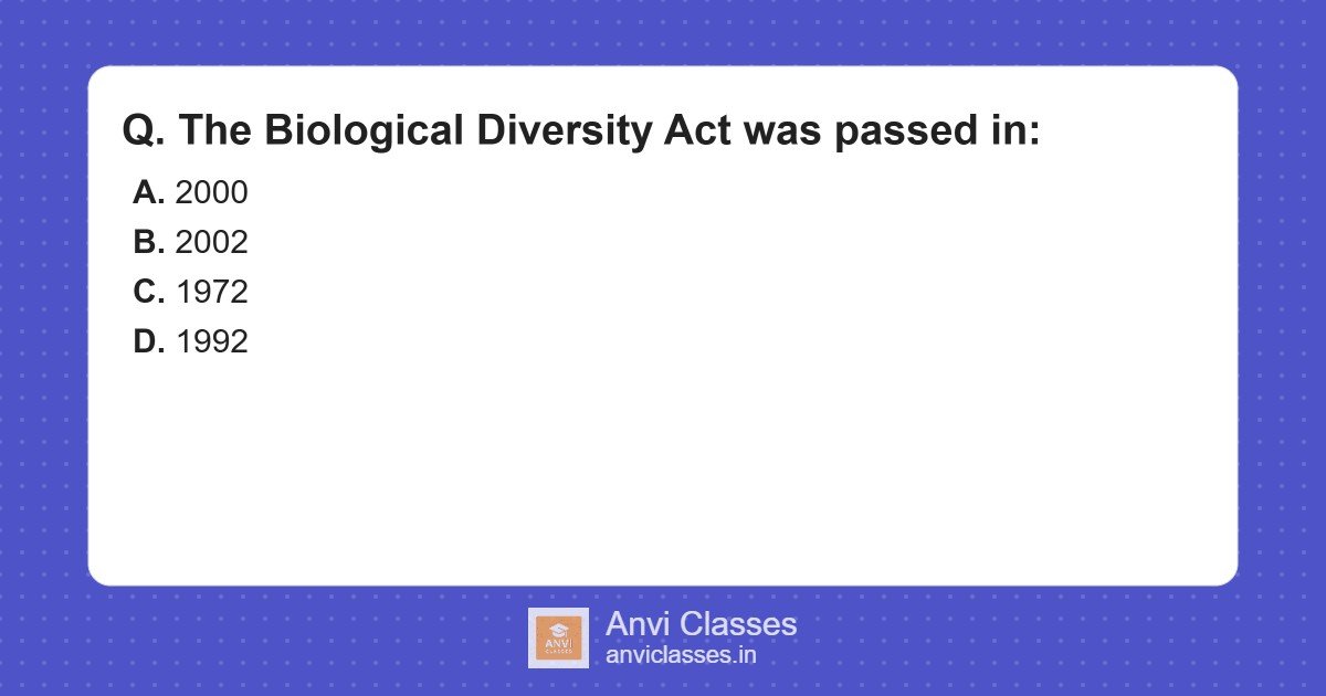 Biological Diversity Act Enactment Year in India