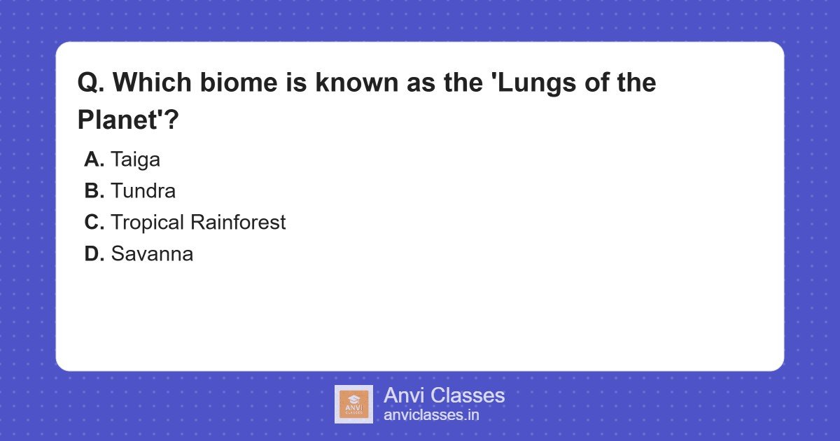 Biome: Lungs of the Planet Identification