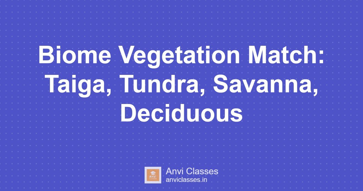 Biome Vegetation Match: Taiga, Tundra, Savanna, Deciduous