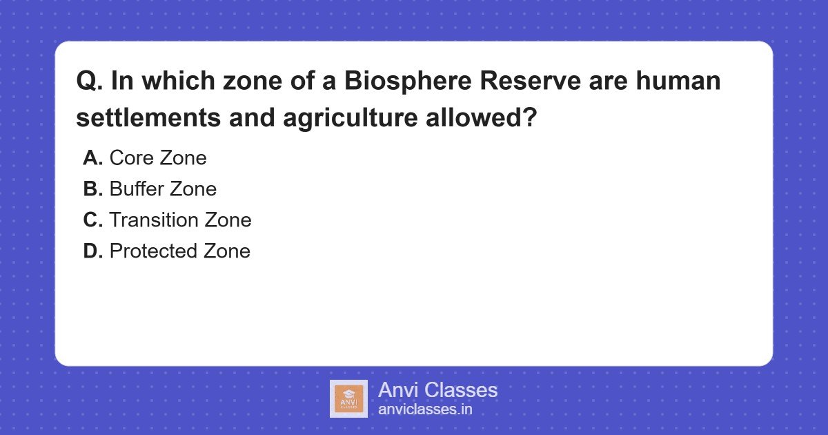 Biosphere Reserve Zones: Human Settlements & Agriculture