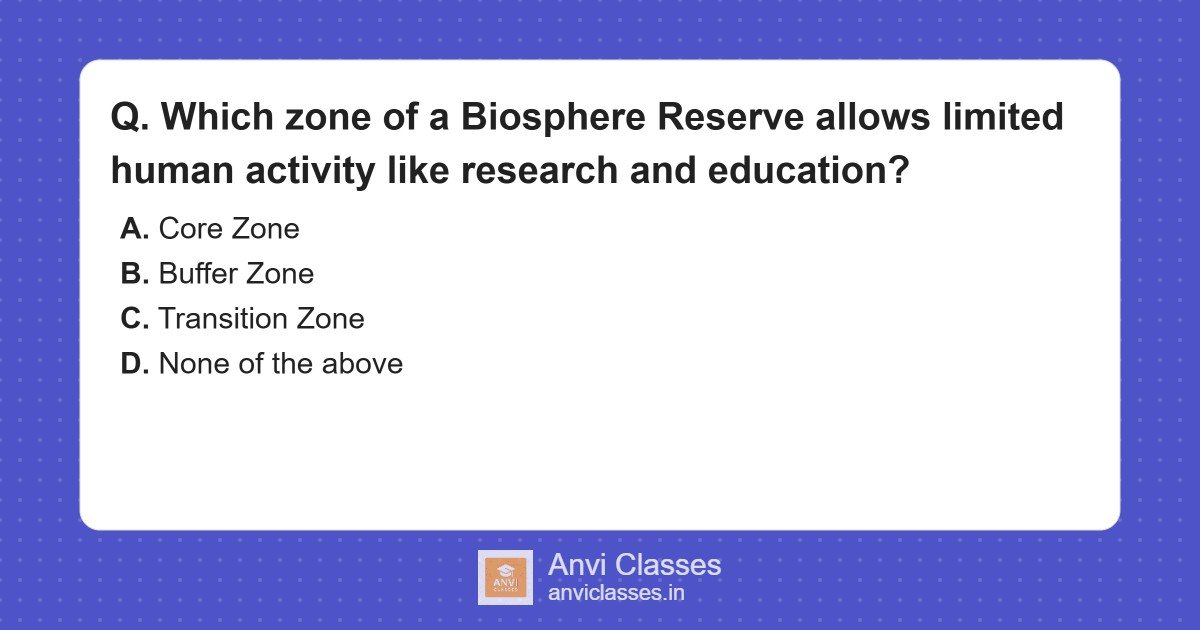 Biosphere Reserve Zones: Research and Education