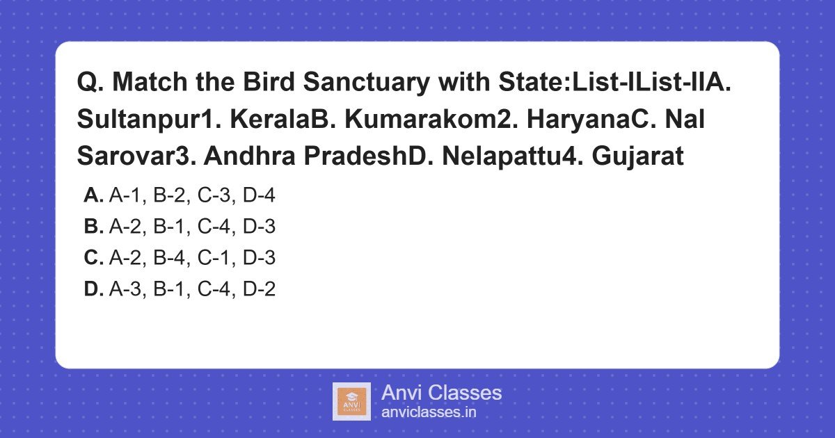 Bird Sanctuaries and States: India’s Avian Habitats
