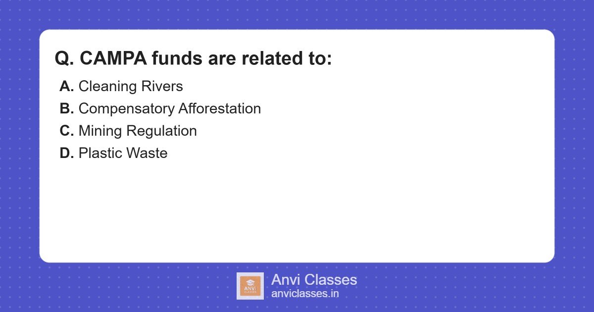 CAMPA Funds Purpose India