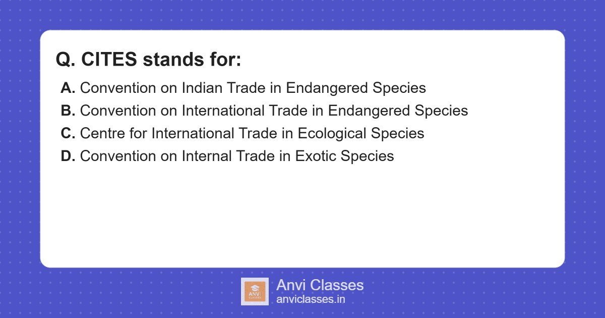 CITES Full Form & Endangered Species Trade