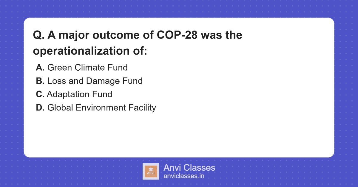 COP-28 Outcome: Loss and Damage Fund