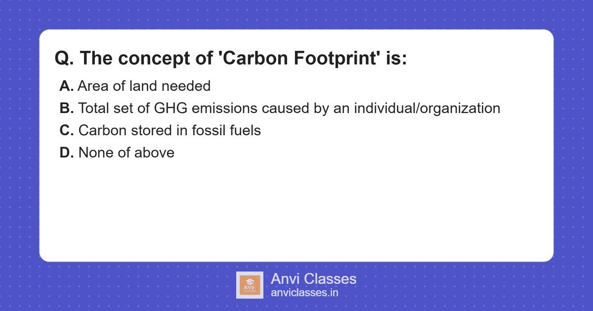 Carbon Footprint Definition MCQ