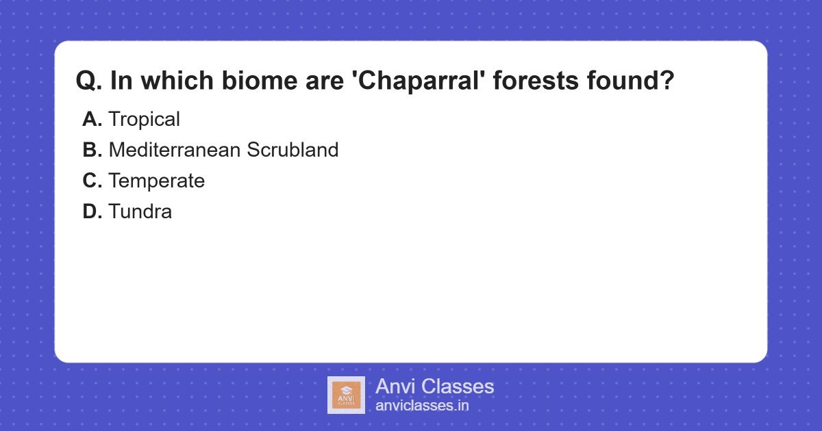 Chaparral Biome Location